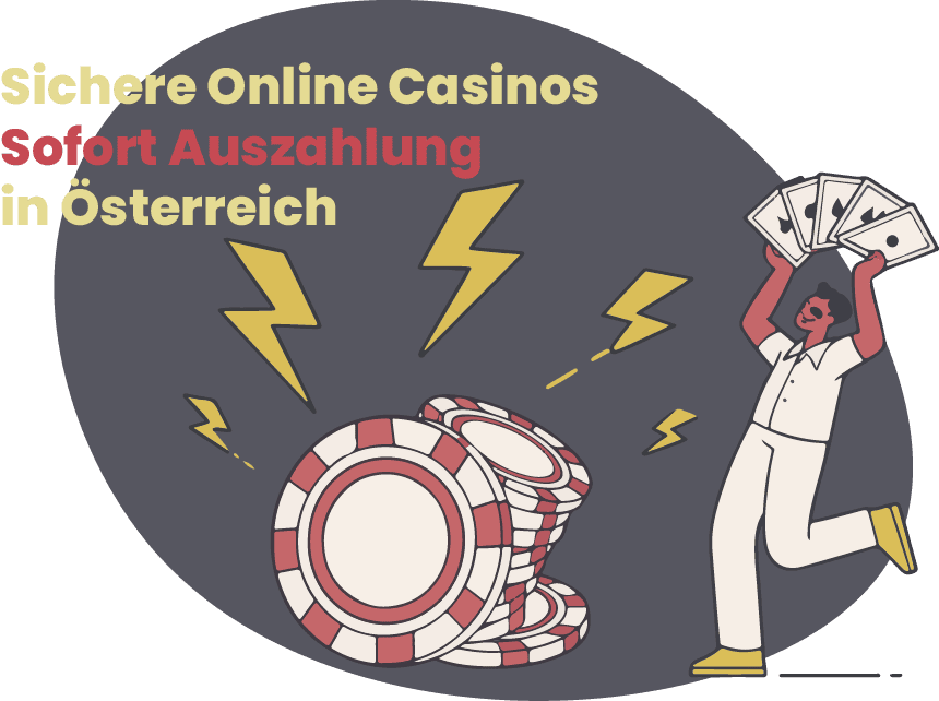 Welche Auszahlung geht am schnellsten?